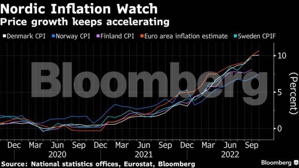 The Fed aims to clamp down on inflation with rate hikes. Will it work? |  PBS NewsHour