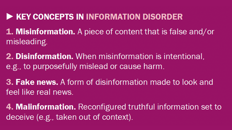 Definitioner af begreber i forhold til fake news: | Foto: ECM 2023