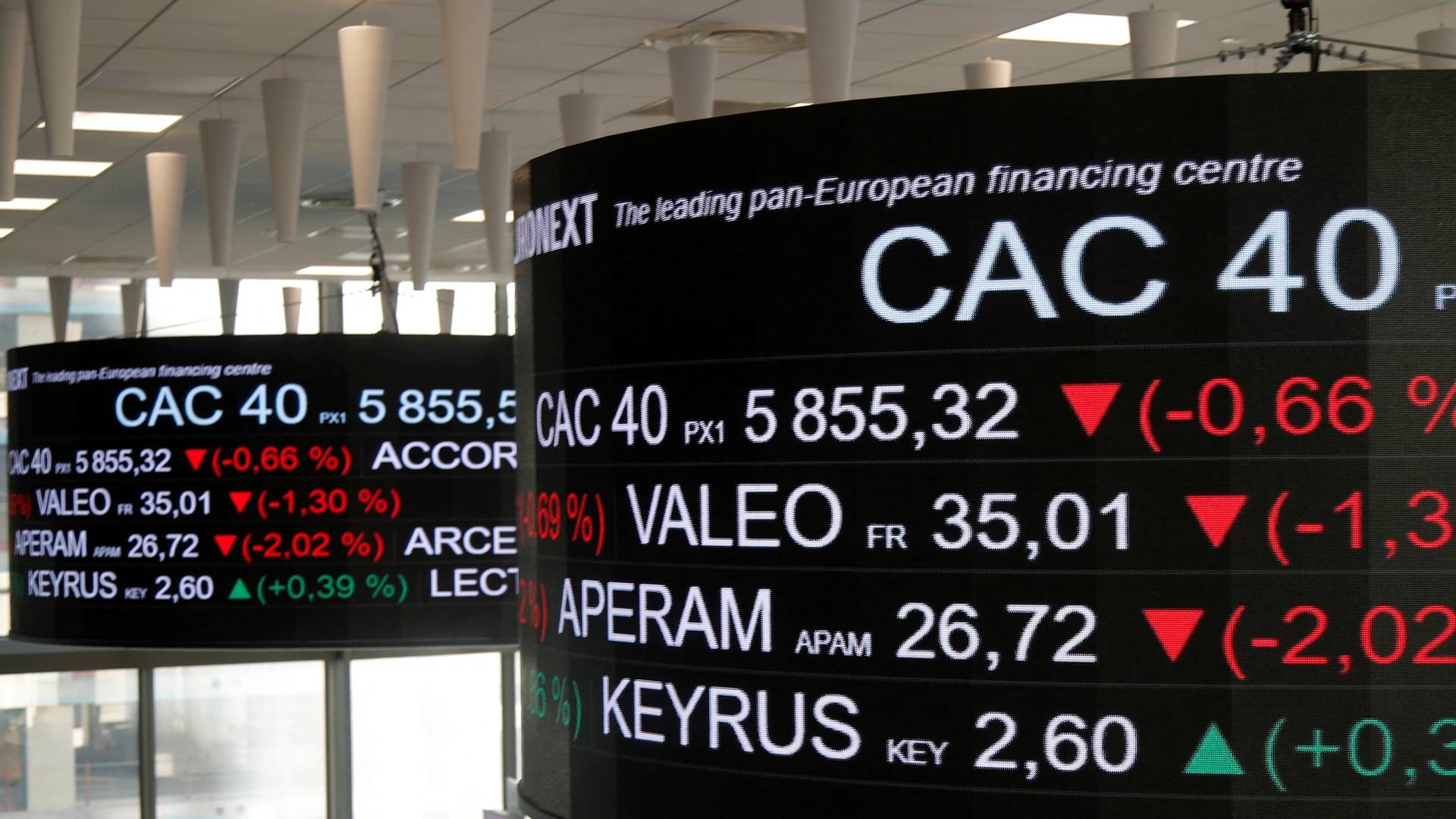Company stock price information is displayed on screens as they hang above the market services surveillance room center at the Euronext headquarters. | Photo: Charles Platiau/Reuters/Ritzau Scanpix