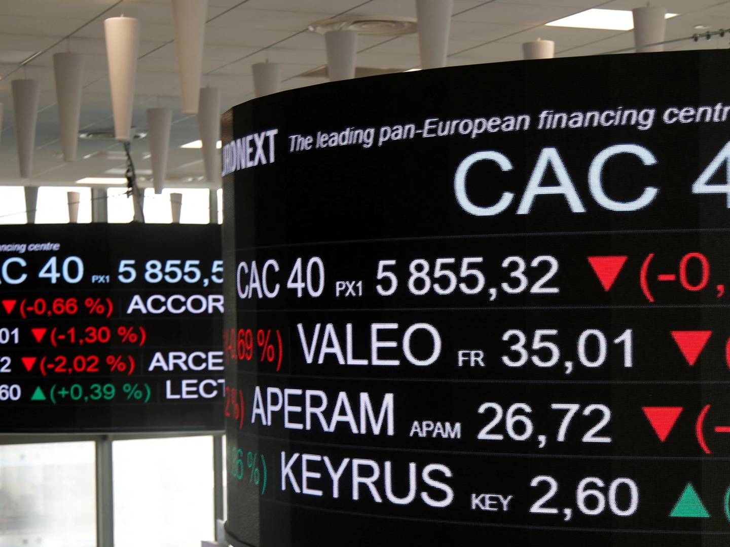 Company stock price information is displayed on screens as they hang above the market services surveillance room center at the Euronext headquarters. | Photo: Charles Platiau/Reuters/Ritzau Scanpix