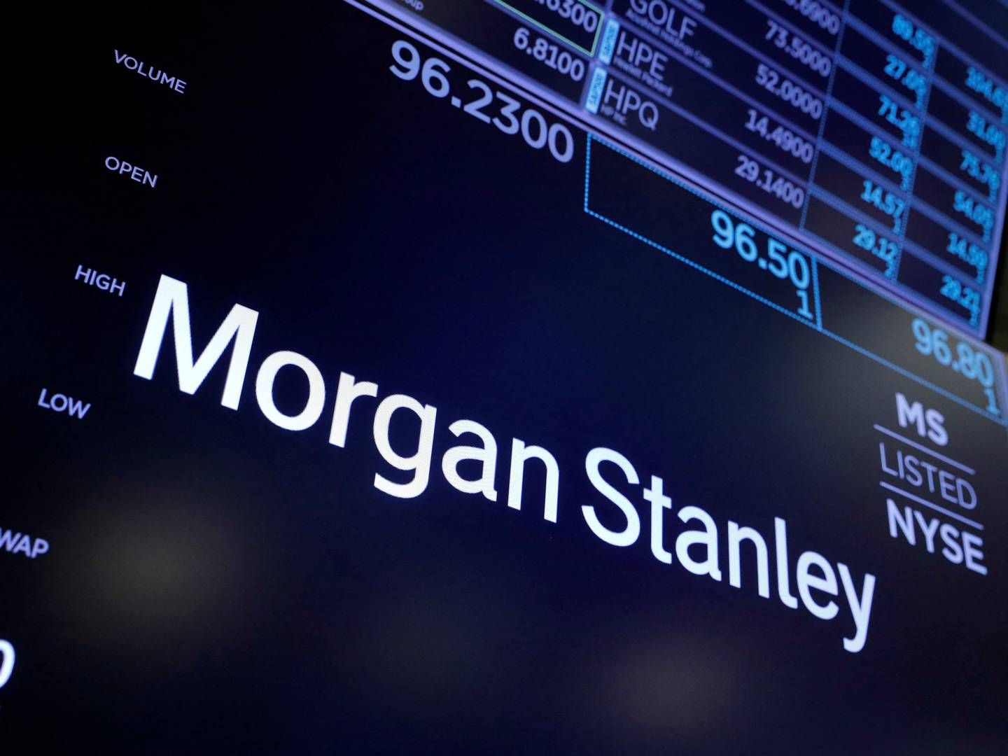 Morgan Stanley har onsdag præsenteret kvartalsregnskab.