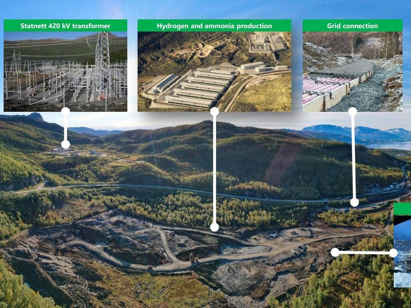 – Denne avtalen gir prosjektet tilgang på fornybar kraft til konkurransedyktige priser, og baner vei for ny grønn industriutvikling, nye jobber og en oppskalering av den europeiske hydrogenøkonomien, sier Sverre Isak Bjørn, utviklingsdirektør i Aker Horizons | Foto: Aker Horizons