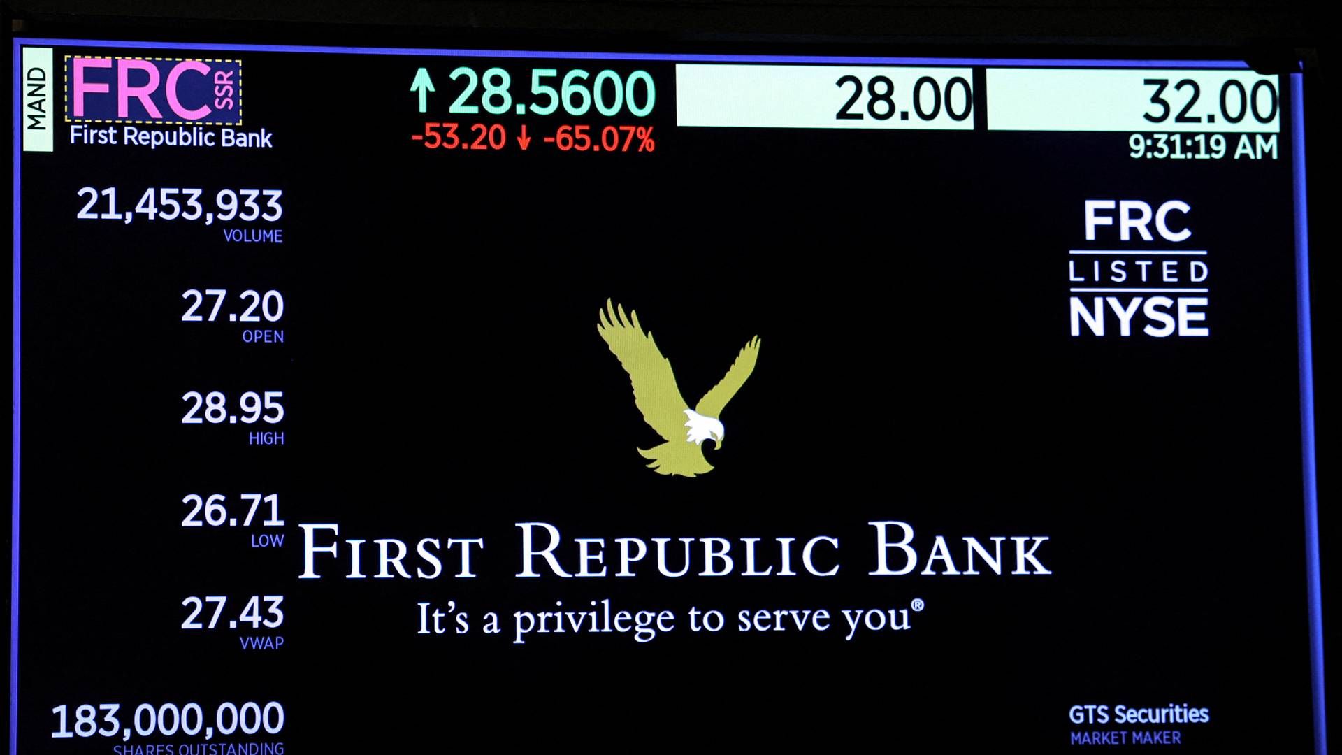 First Republic Bank krakkede i maj. | Foto: Brendan Mcdermid