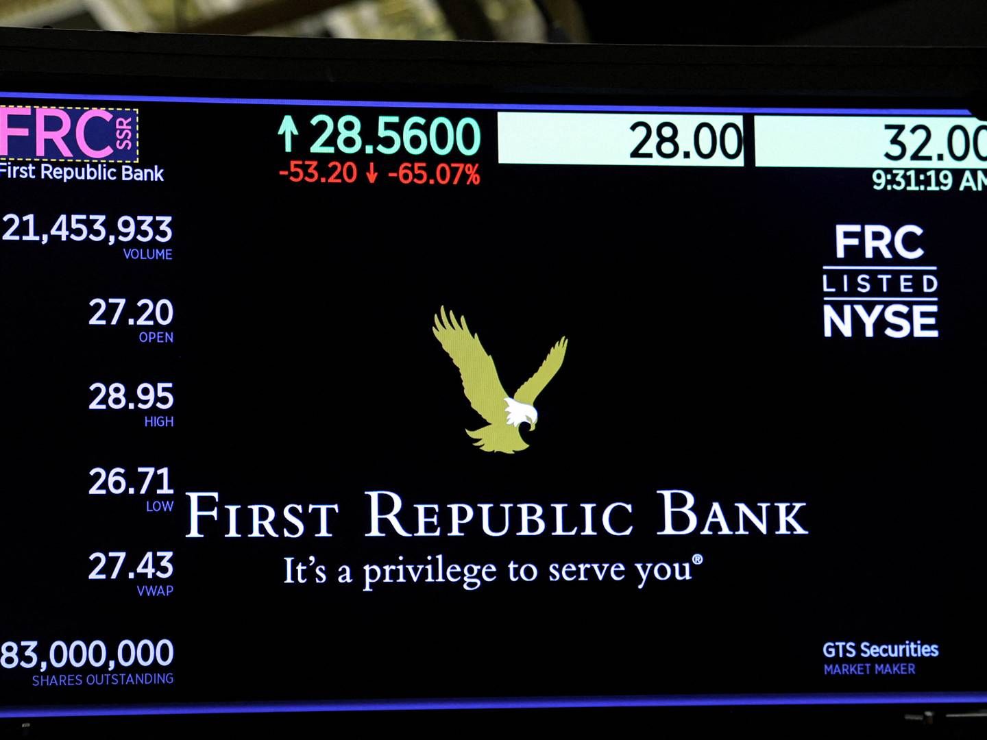First Republic Bank krakkede i maj. | Foto: Brendan Mcdermid