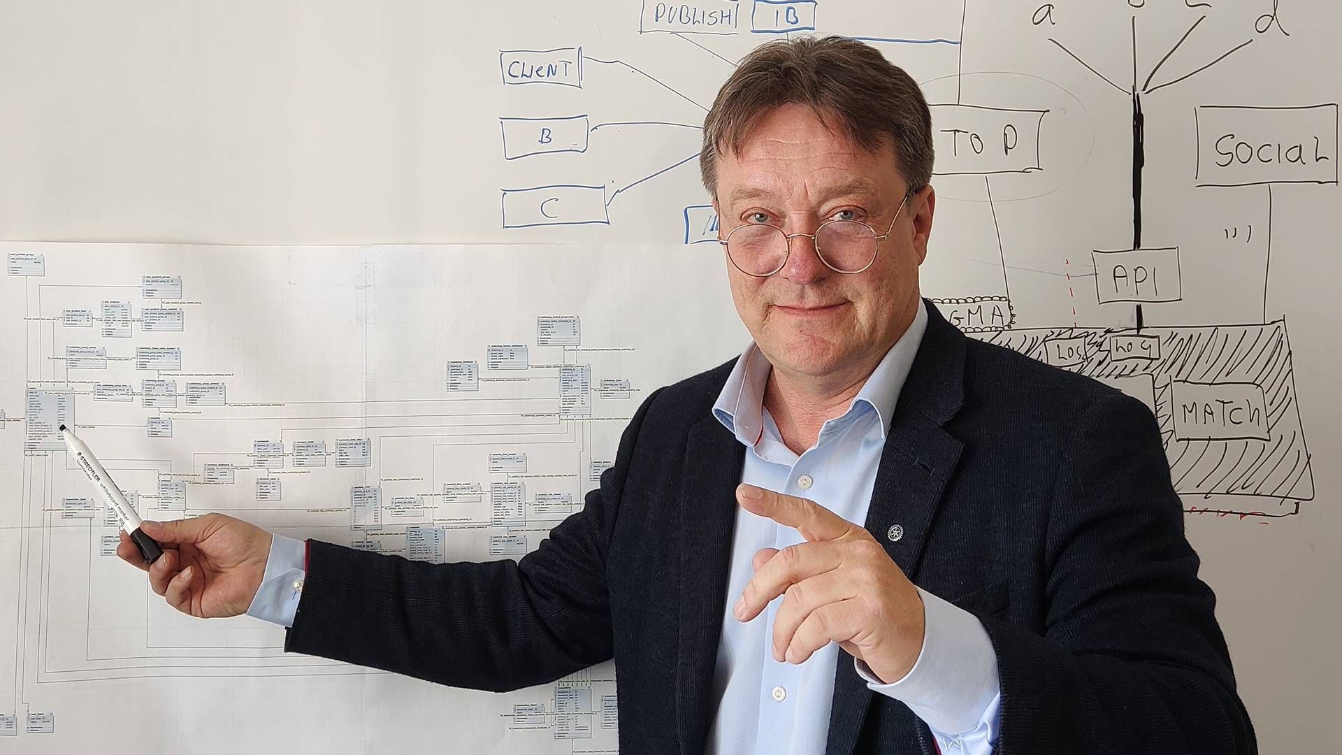 Lars Pehrsson er adm. direktør i Softcapital. | Foto: PR / Softcapital