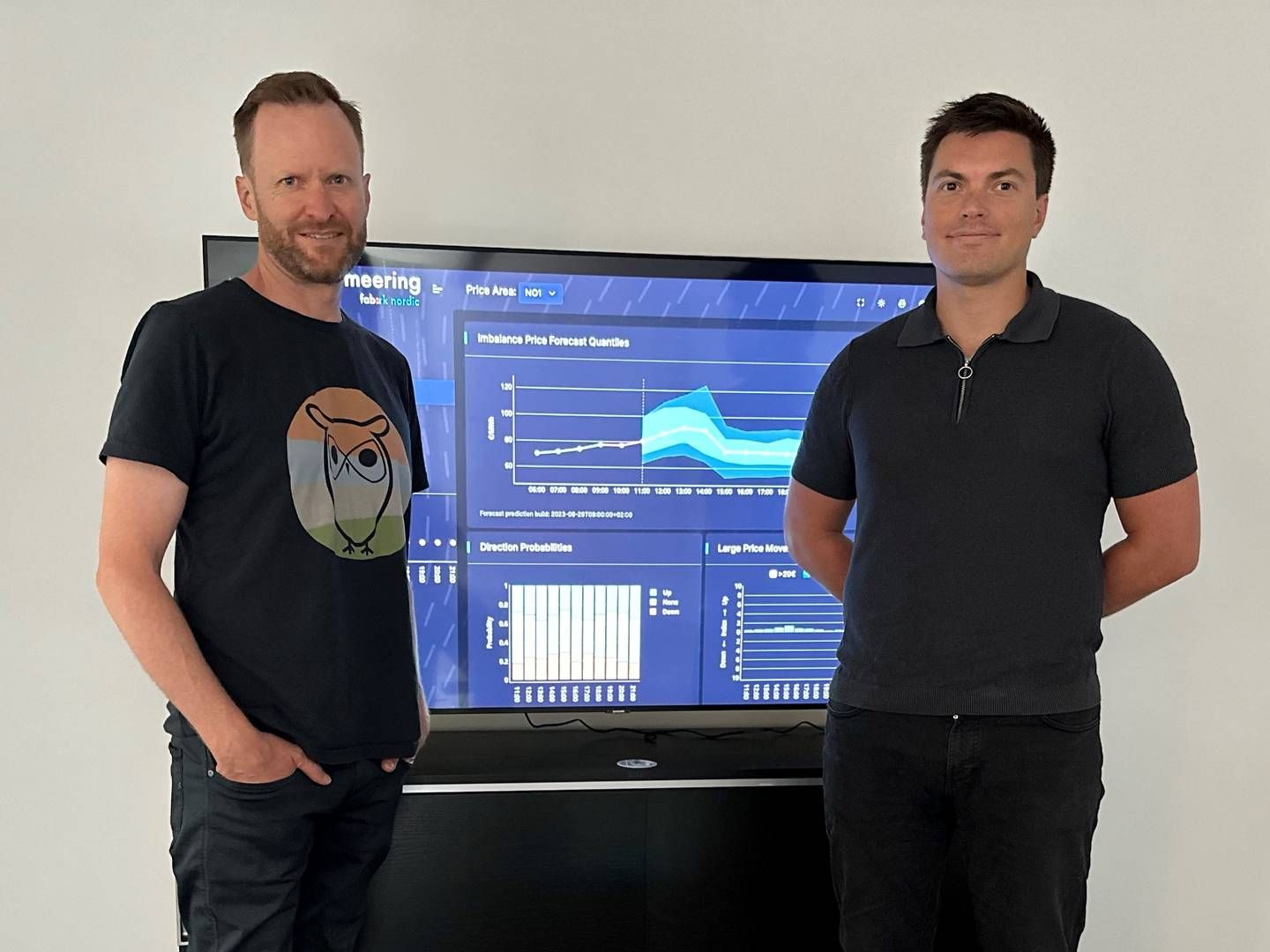 SATSER: Gründer og administrerende direktør Gavin Bell og Christian van Veen Aas i Optimeering. | Foto: Optimeering