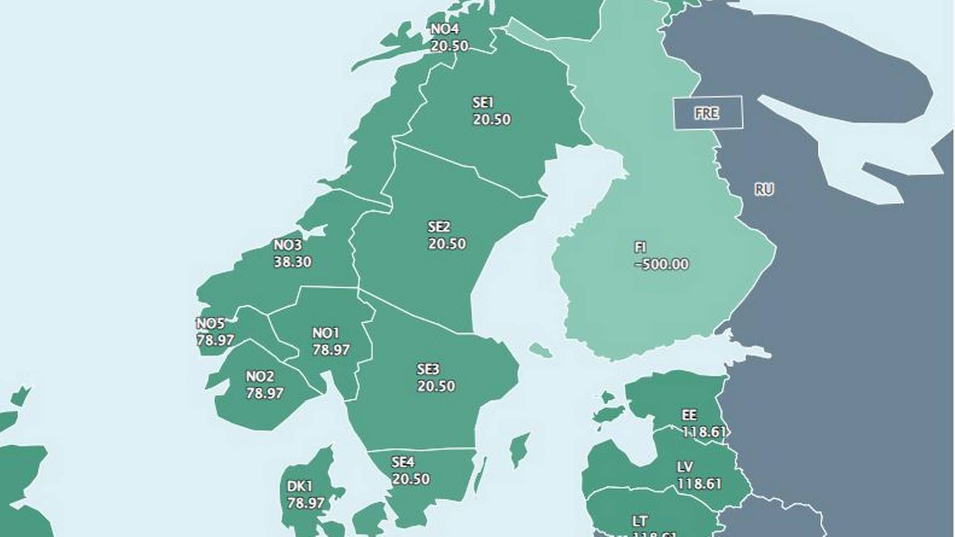 BUDFEIL: Prisen for strøm i Finland fredag nådde minsteprisen på kraftbørsen. | Foto: Skjermbilde fra Nord Pool