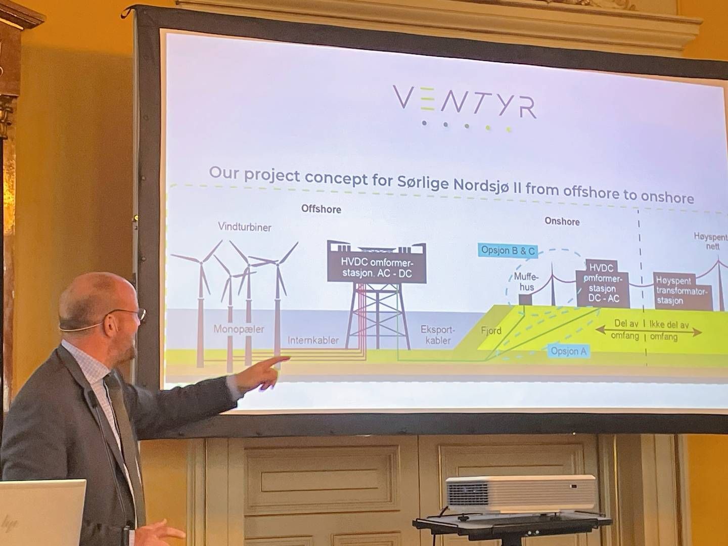 Ventyr-konsortiet planlegger å sette opp batteri på land for å unngå tap av opptil 95 GWh fornybar kraftproduksjon hvert år. | Foto: Anders Lie Brenna