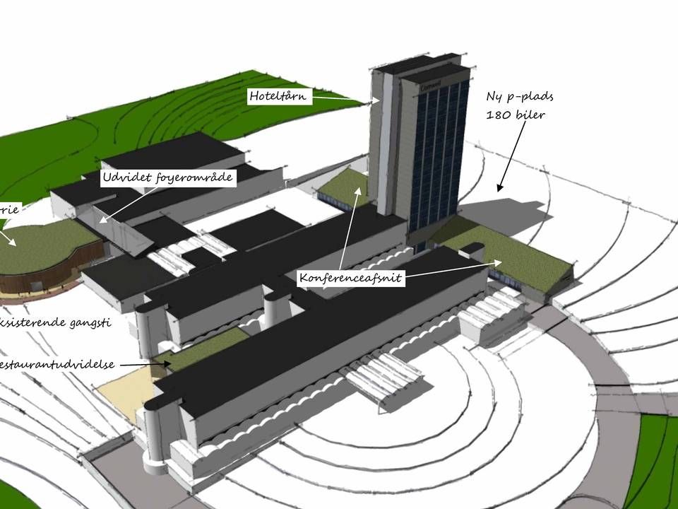 Udvidelsesplanerne for Comwells hotel i Kolding. | Foto: PR