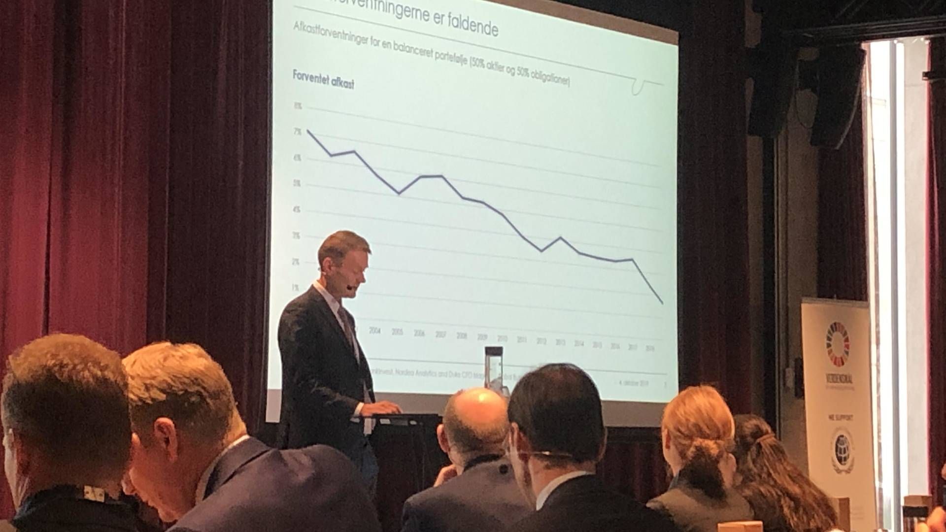 Negative Renter Skubber Formuer Fra Indlånskonti Til Investeringsforeninger