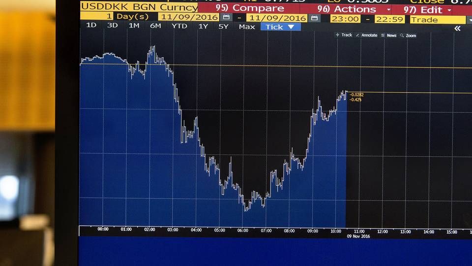 Investorerne kvitterer ved at sende aktien ned med 4,8 pct. til 45,76 dollar. | Foto: Finn Frandsen