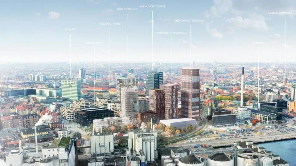 Som byggeriet i Sydhavnskvarteret i Aarhus vil se ud i 2026. | Foto: PR-visualisering: Team Enggard/Aarhus Kommune