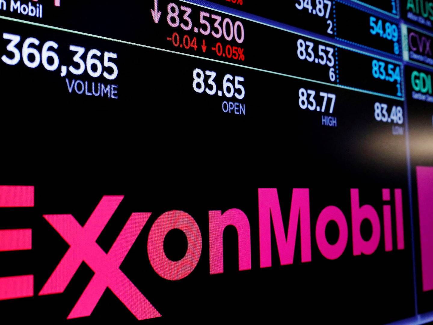 Stadigt flere institutionelle investorer trækker sig fra olieindustrien, herunder også den største aktør Exxon Mobil Corp. | Foto: Lucas Jackson/Reuters/Ritzau Scanpix