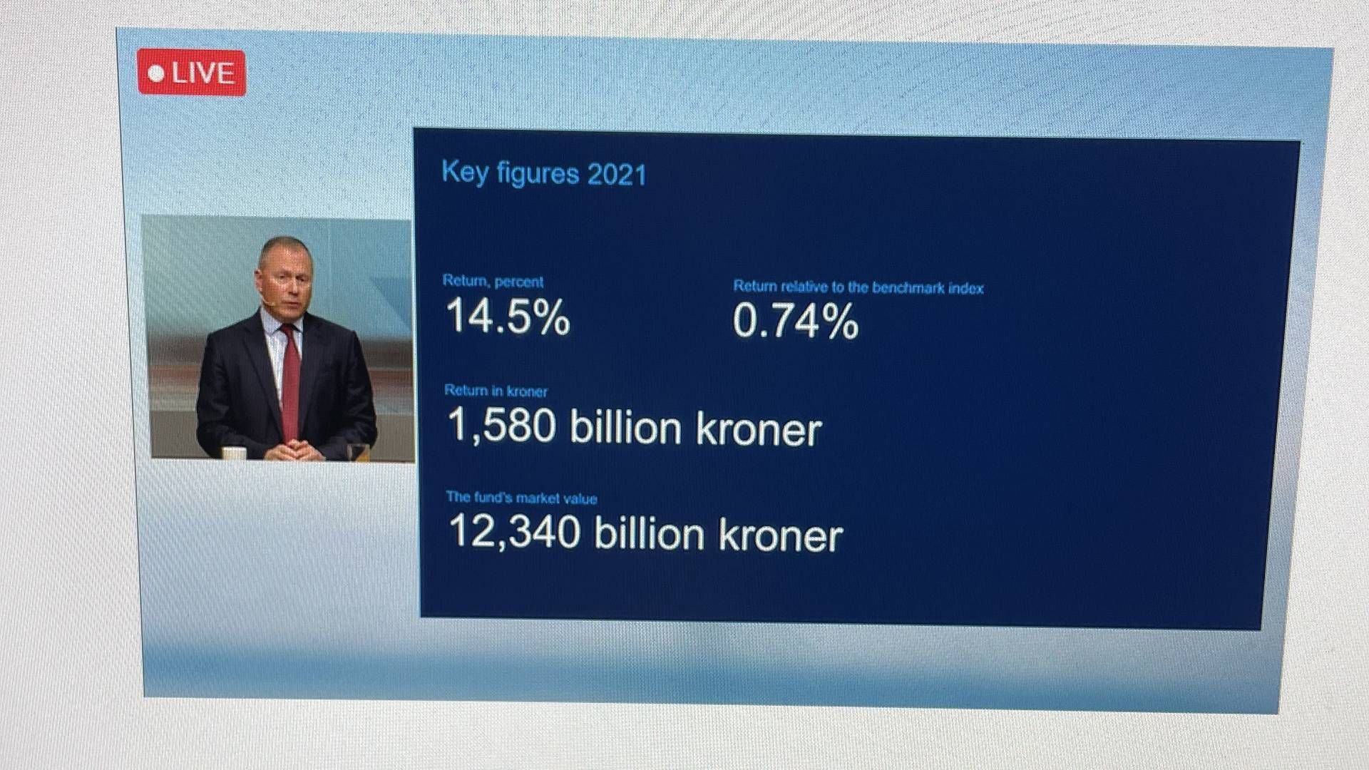 Nicolai Tangen, NBIM CEO, presenting the 2021 returns for Norway's oil fund | Photo: PR / NBIM press conference