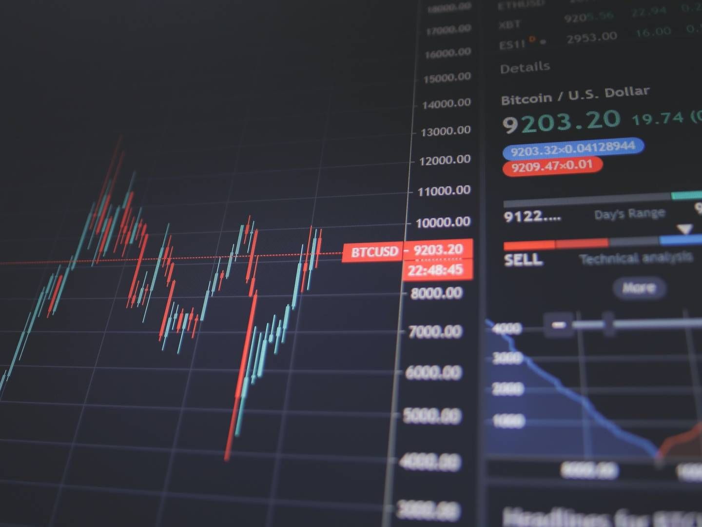 ESG returns, which rode out the worst lockdown-induced selloffs, also are starting to sag. By the second week of June, European ESG equity funds had, on average, lost 14%, compared with an 11% decline in the Stoxx Europe 600 index. In the US, they lost 16%, which was only marginally better than the S&P 500. | Photo: Nick Chong/Unsplash