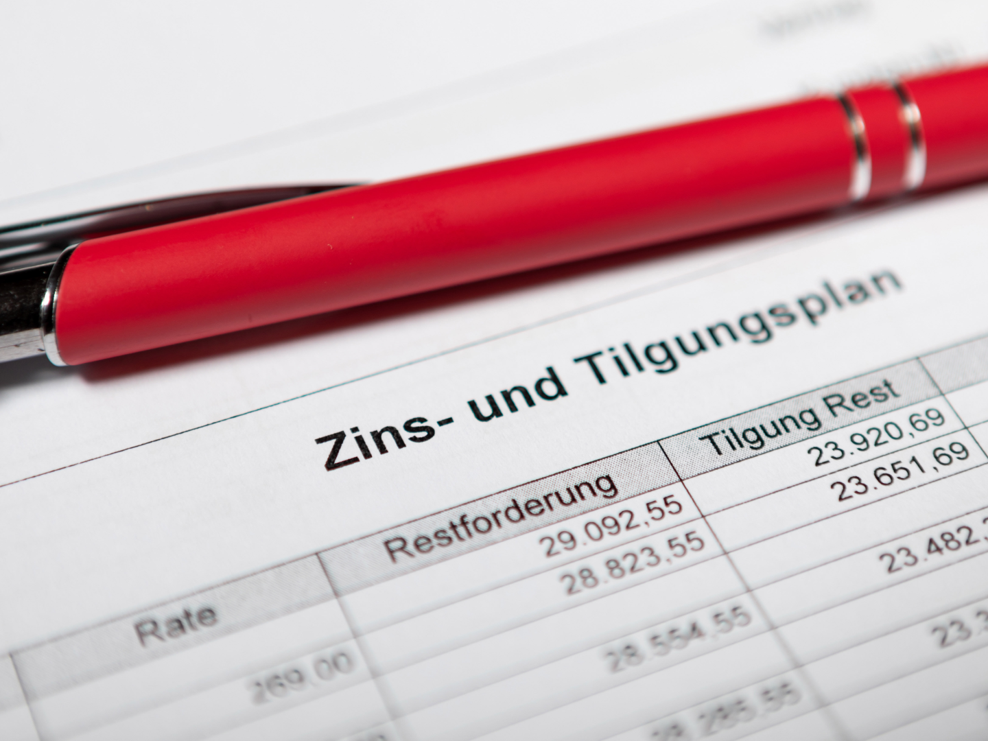 Zins- und Tilgungsplan eines Finanzierungskaufs | Foto: picture alliance / Andreas Franke
