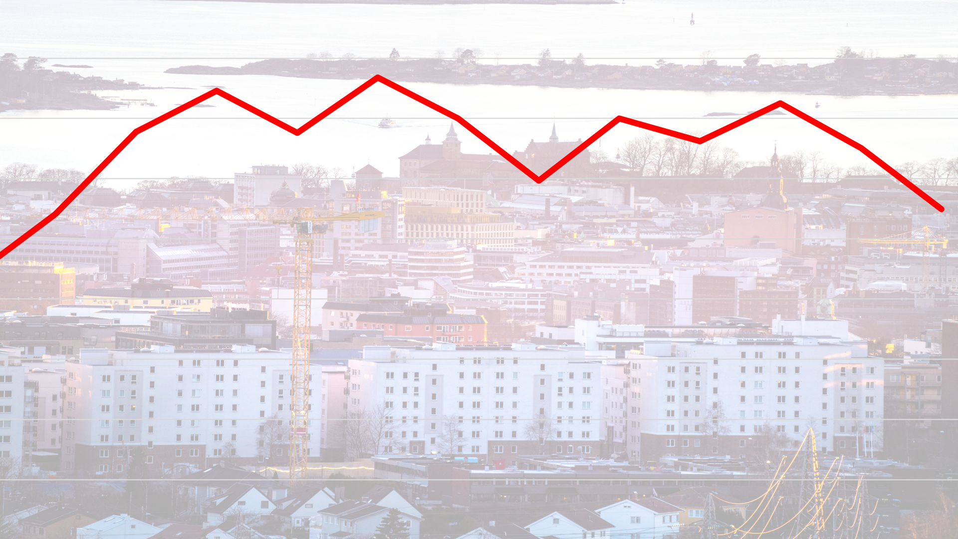 TILBAKE: Salget av nye boliger faller tilbake til nivået før pandemien. Se detaljer i grafen lenger ned i artikkelen. | Foto: Heiko Junge / NTB og graf fra EiendomsWatch
