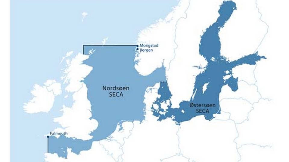 De europæiske SECA.