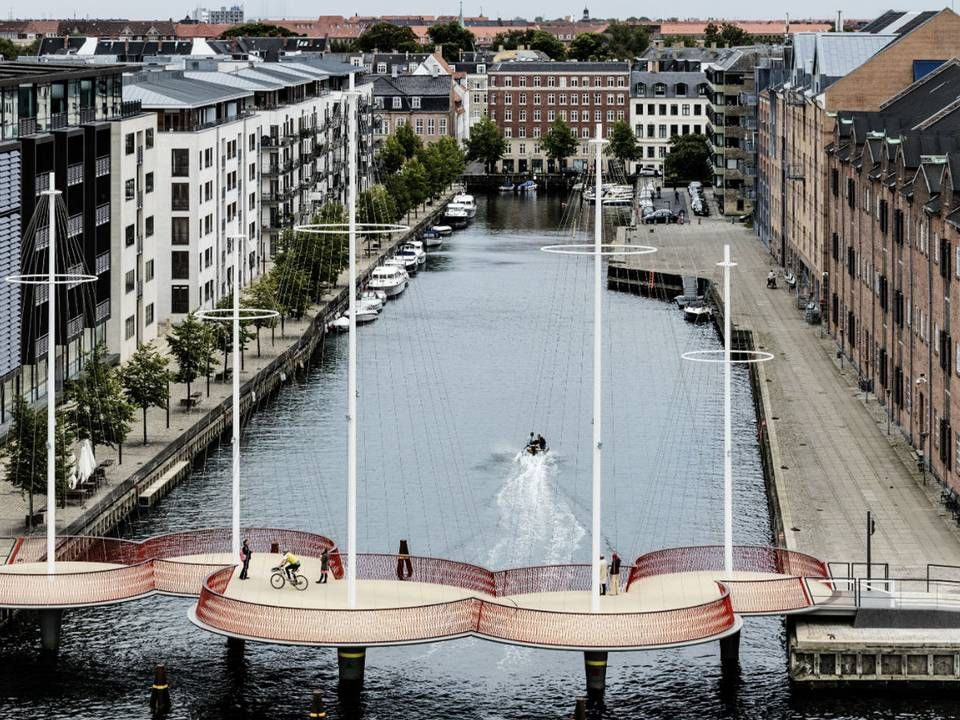Christianshavn i København, hvor tyske Patrizia Immobilien har købt både ejendom og et boligprojekt, der ventes opført i 2018. | Foto: PR